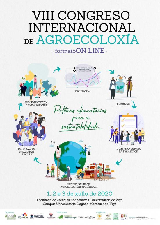 VIII Congreso Internacional de Agroecología